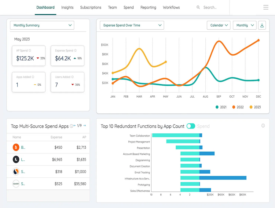 SaaS Web App
